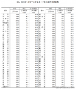 让每个环节都有专业团队保驾